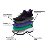 Orto ergonomiczne buty łagodzące ból